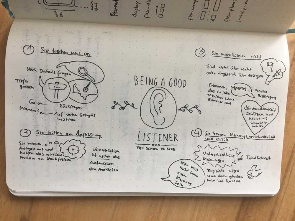 Being a Good Listener